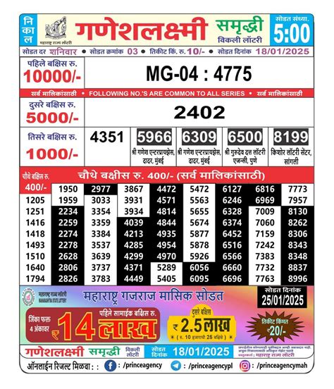 ganesh laxmi lottery result today|lottery.maharashtra.gov.in.